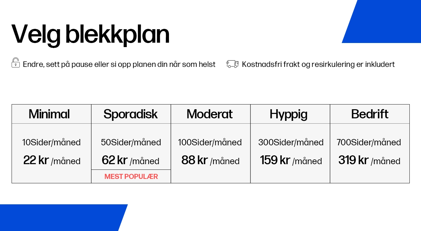 HP Instant Ink #3